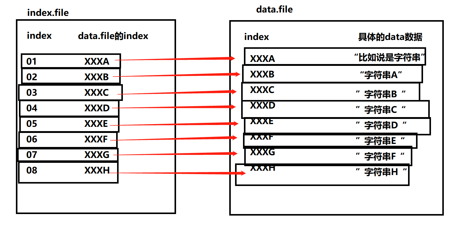 image-20200526135052821