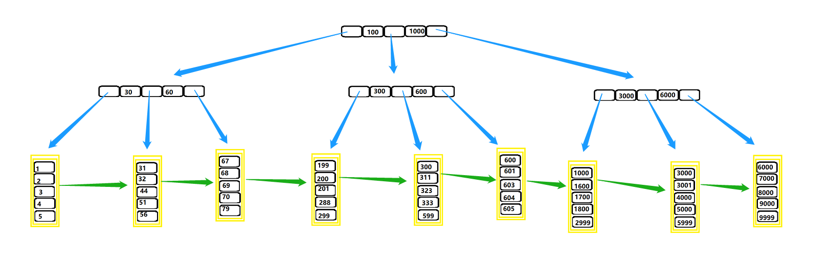 image-20200526170254490