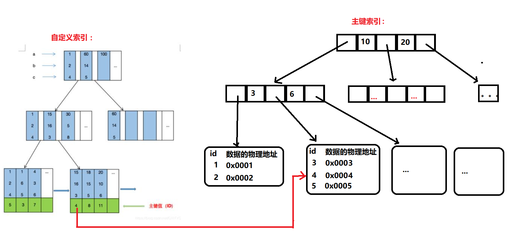 image-20200528114710621